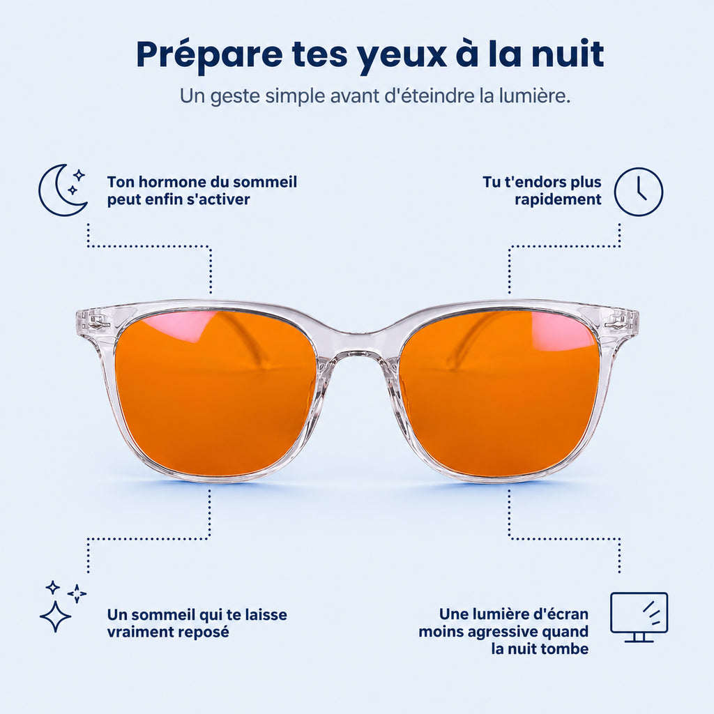 Lunettes anti-lumière bleue - Biendormir