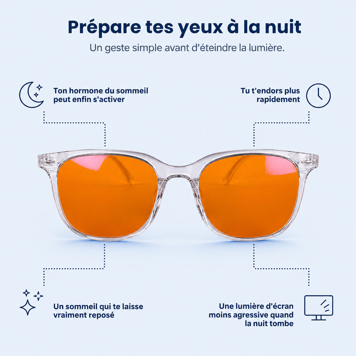 Lunettes anti-lumière bleue - Biendormir
