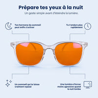Lunettes anti-lumière bleue - Biendormir
