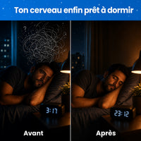 Lunettes anti-lumière bleue - Biendormir