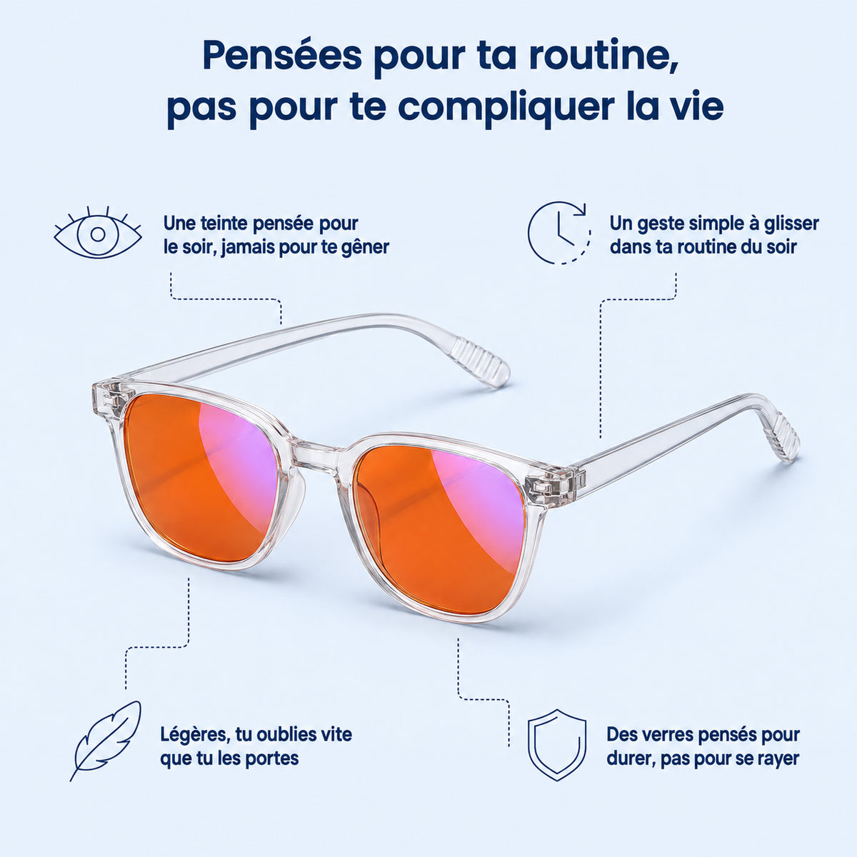 Lunettes anti-lumière bleue - Biendormir