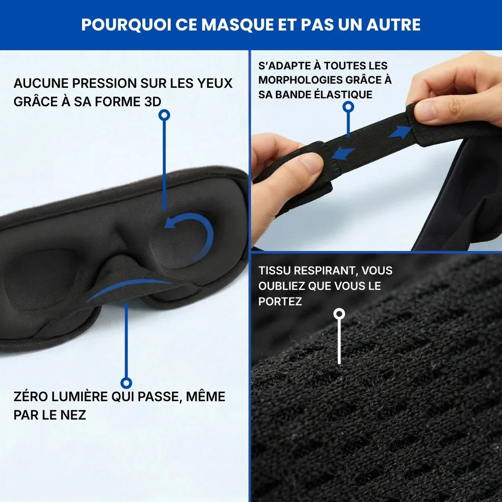 Forme 3D ergonomique du masque de nuit – Libère complètement les yeux pendant le sommeil